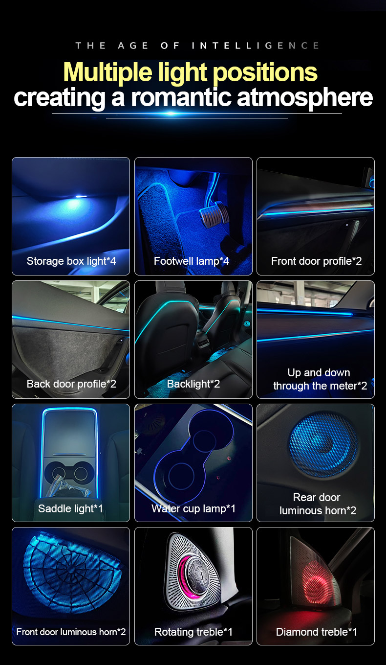 New Energy LED Car High-Pitche - Tech Car Accessories recension och pris